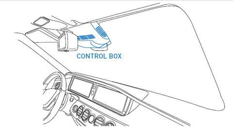 What is a control box