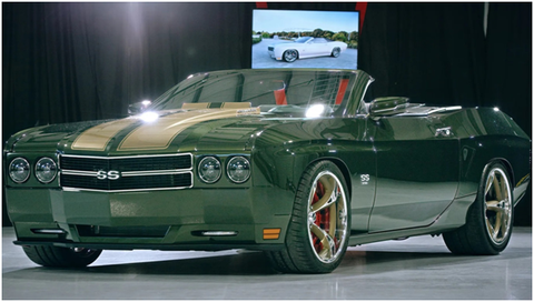 The Chevrolet Chevelle Muscle Car is Back! But it’s Not What You Think!