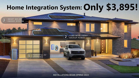 Ford F-150 Lightning Home Integration System to Cost $3,895