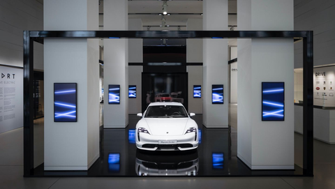 Porsche's Electric Strategy