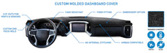 Custom Fit Molded Dash Cover Carpet