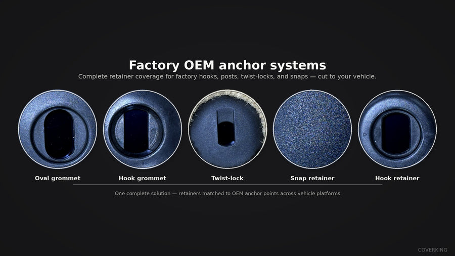 Coverking factory OEM floor mat anchor systems — oval grommet, hook grommet, twist-lock, snap retainer