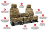 Custom Fit Tactical Seat Cover Neosupreme Kryptek®