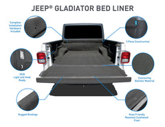 Jeep Bed Liner-Default