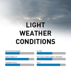 Light Weather Triguard Universal Vehicle Cover-Default