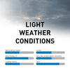 Light Weather Triguard Universal Vehicle Cover-Default